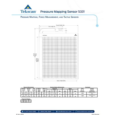 Nappes de pression double pour assise et dossier | Mescan