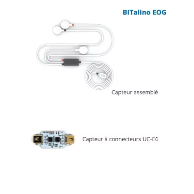 Capteur d'électro-oculographie (EOG) BITalino