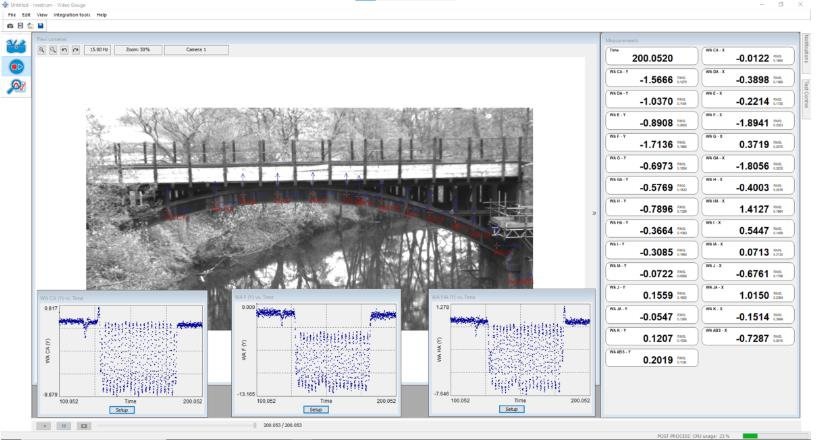 DIC Imetrum Video Gauge, mesures point à point de déformation, déplacement, rotation, cisaillement, lvdt