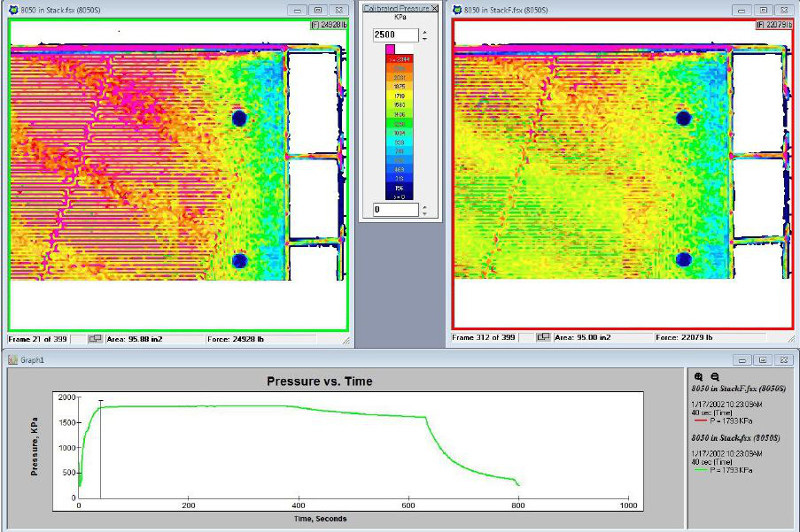 cartographie de pression d'interface